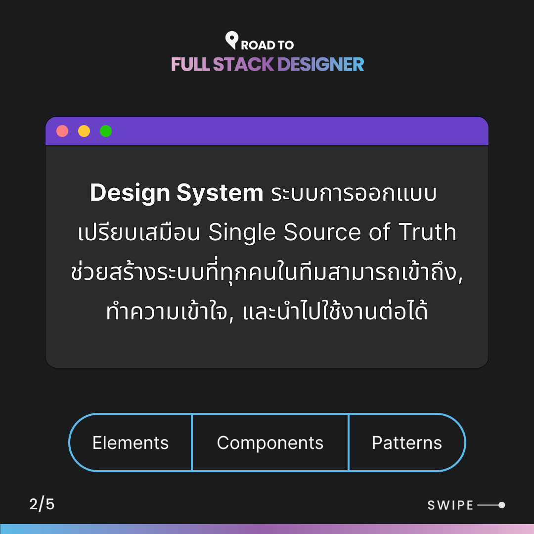 introduction-to-design-system-1.png